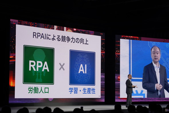 【ビルメン業界】ソフトバンク孫社長「日本復活のシナリオは、RPA＋AIによる生産性向上」